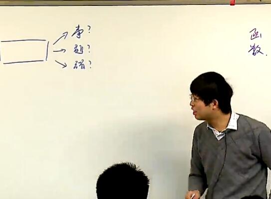 高中数学二轮复习合集视频