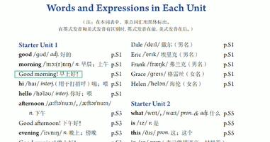 初中英语单词朗读全集