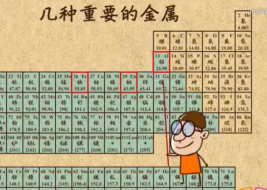 乐乐课堂：初中化学九年级下册