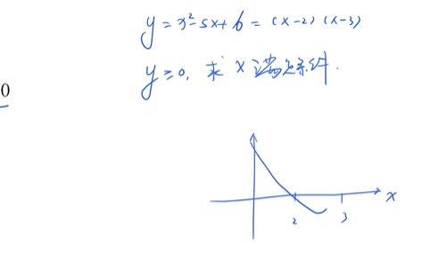 高一数学必修一新课