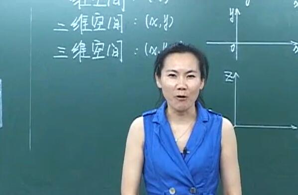 高中数学知识点+技巧复习 全套