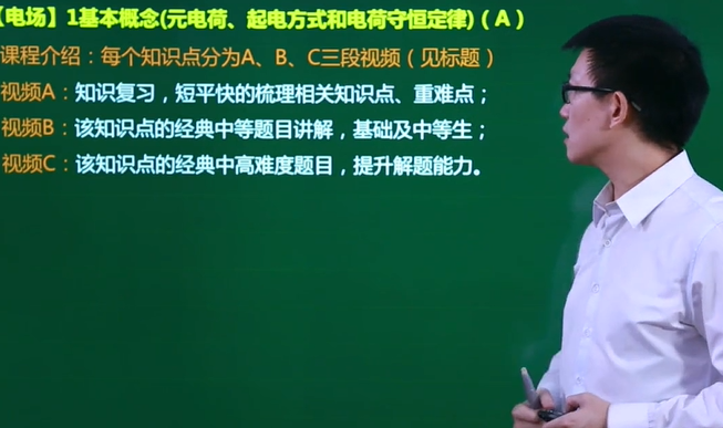 高二物理电场选修3-1同步课程坤哥物理