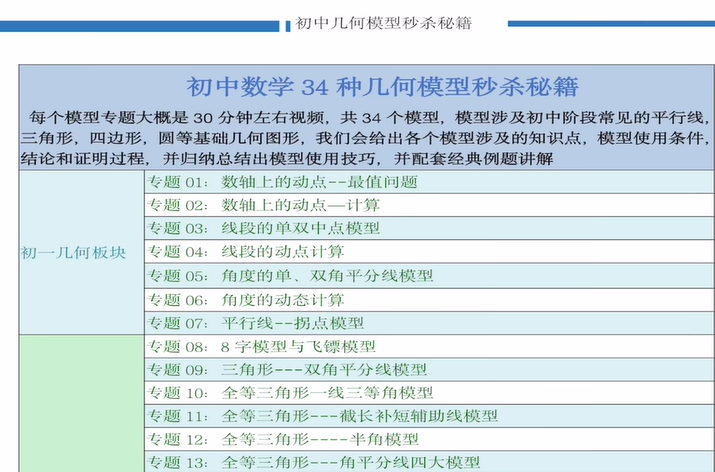 初中几何-34种压轴模型-全部公开，中考几何压轴题