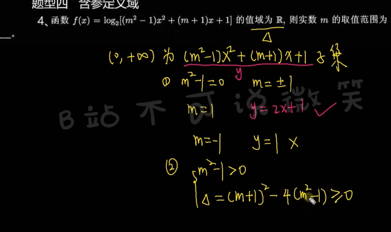 6个小时刷完《高考数学》 所有题型
