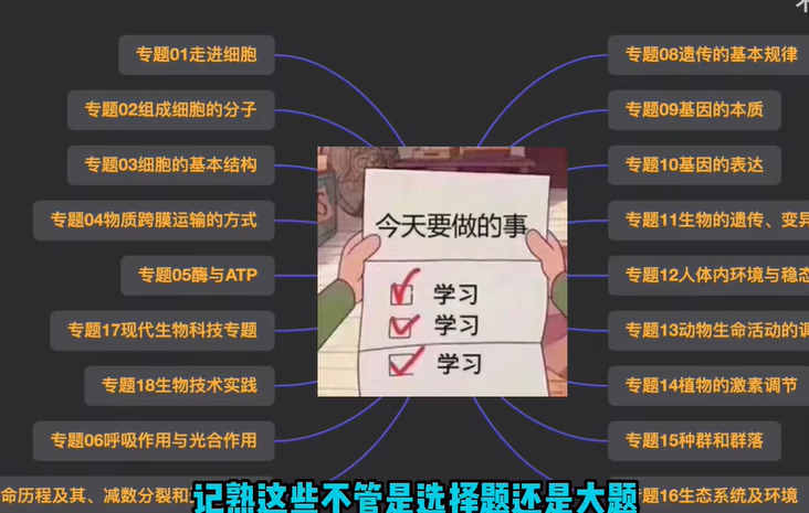 38分钟复习高中生物知识要点