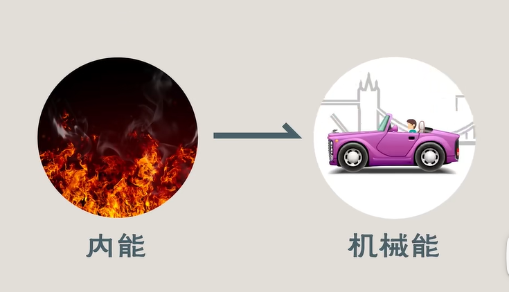 【物理大师】九年级全册物理知识点视频合辑，中考物理复习必备！