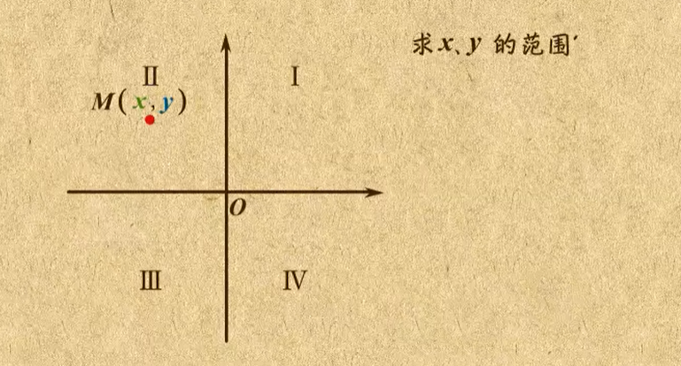 乐乐课堂：初中数学七年级下册（合集）