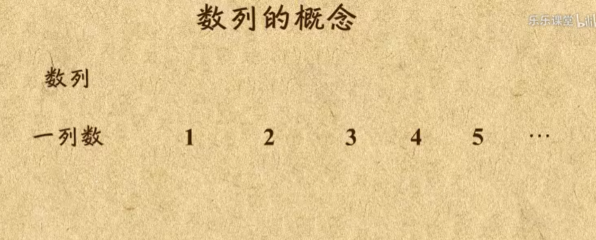乐乐课堂：高中数学必修5 数列（一）